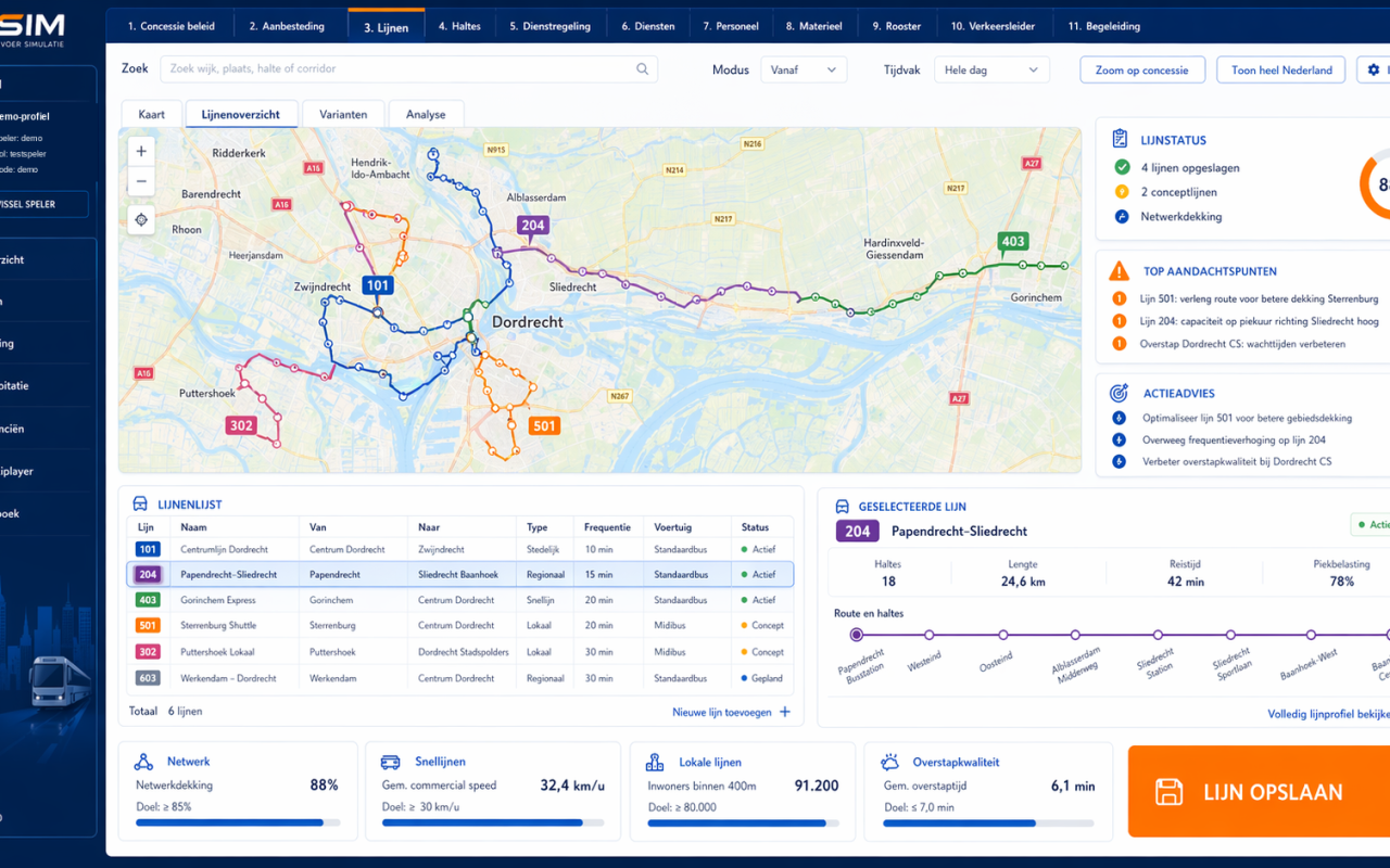 Ontwerpvisualisatie van het OVsim-lijnenoverzicht met kaart, lijnenlijst en netwerkindicatoren.