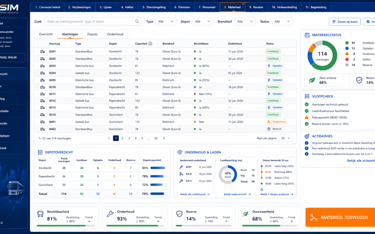 Ontwerpvisualisatie van het OVsim-materieeldashboard met voertuiglijst, onderhoud en laadstatus.