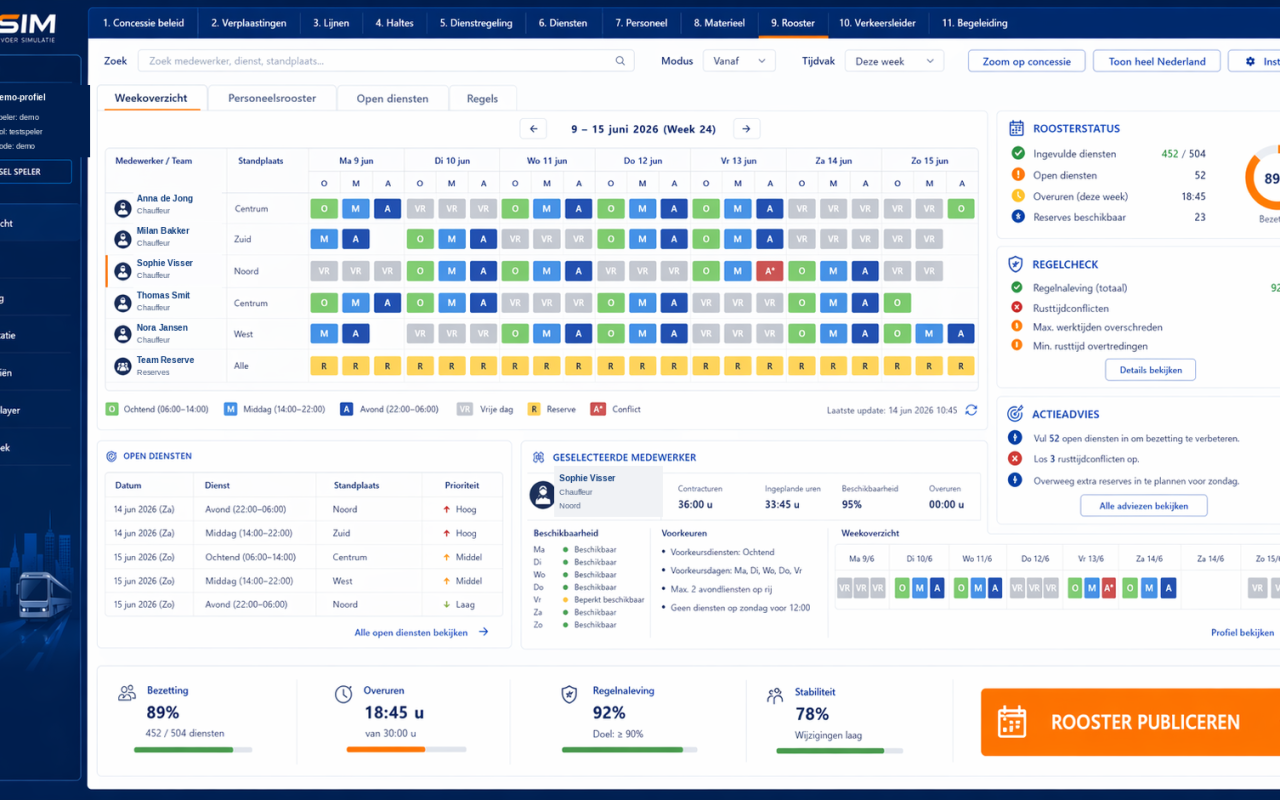Ontwerpvisualisatie van het OVsim-roosteroverzicht met weekrooster, open diensten en bezettingsstatus.